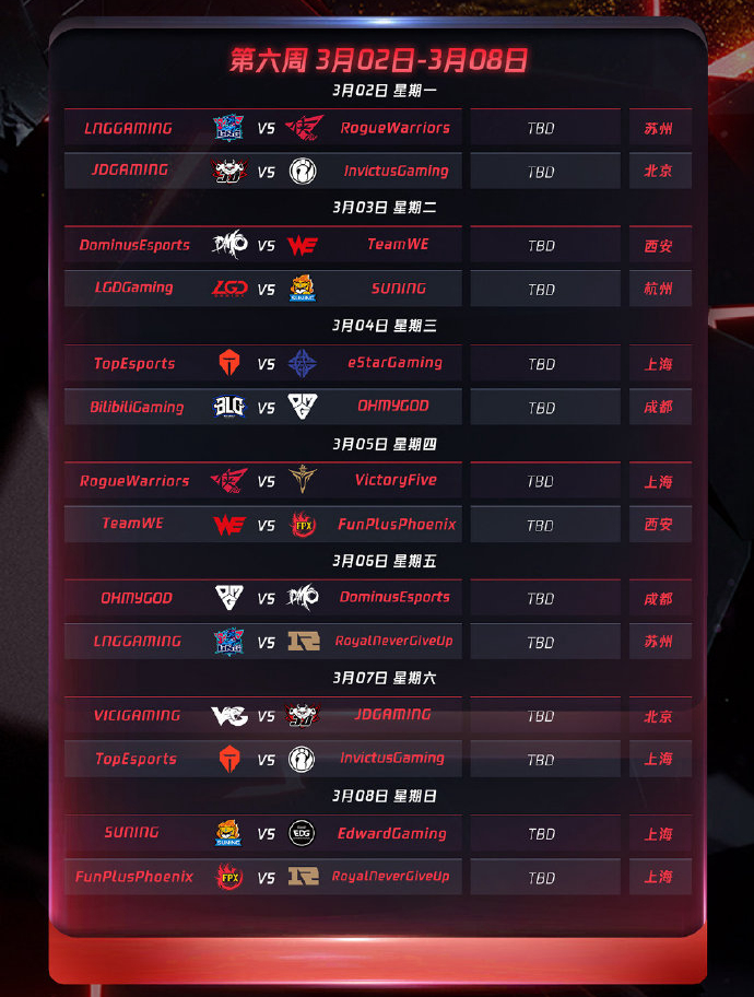 瑞士轮激战正酣：烈娜塔与彗成英雄选择趋势核心，版本节奏偏向中前期博弈-db电竞官网